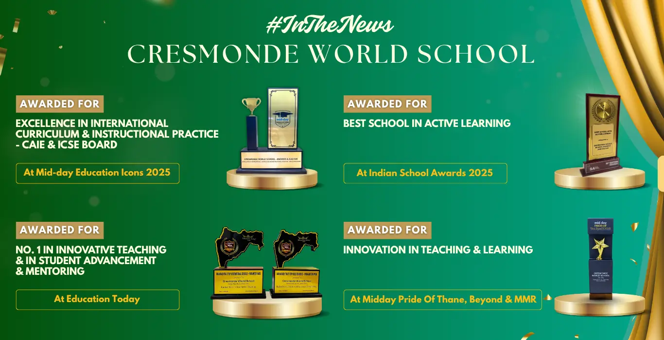 Awards Won by Cresmonde - International School in Mumbai